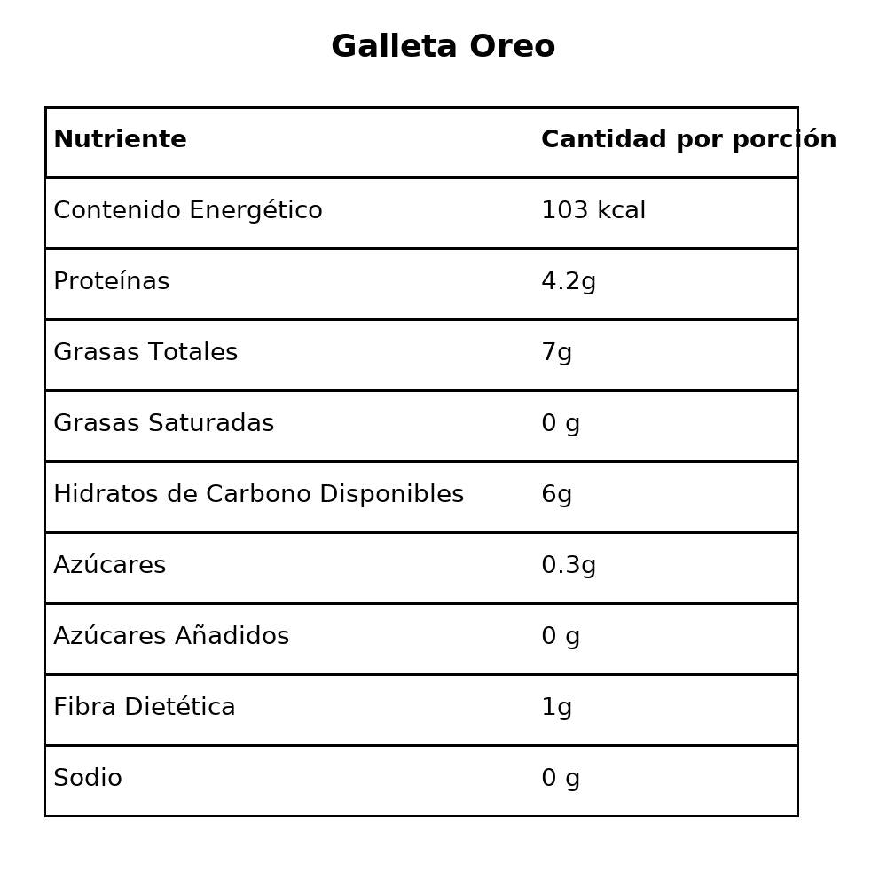Galleta Oreo Saludable