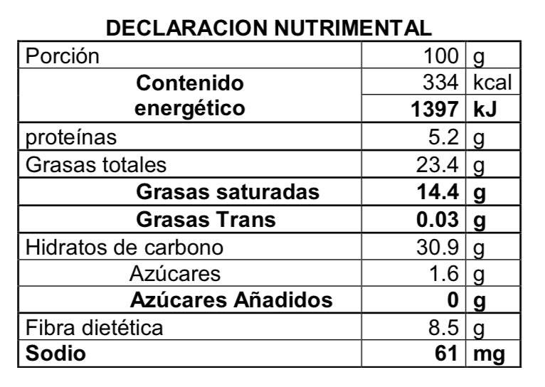 Bombón con Chocolate Sin Azúcar