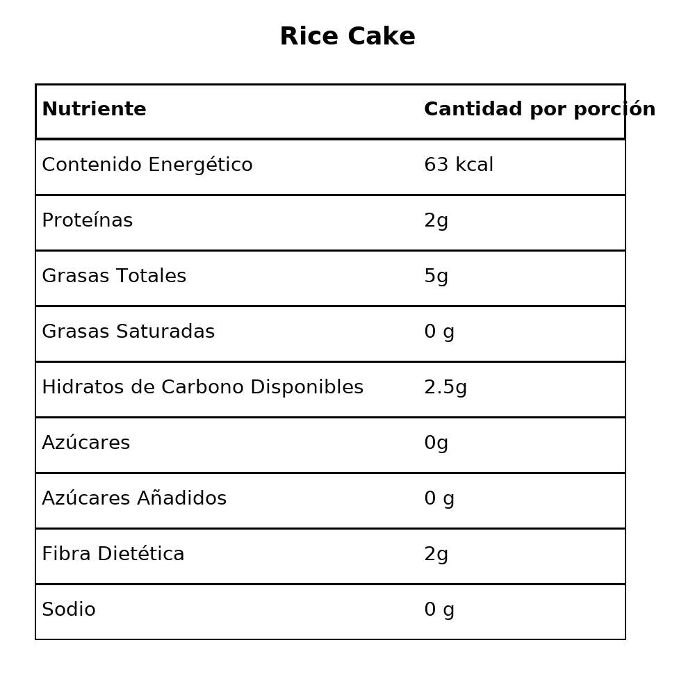 Rice Krisfit