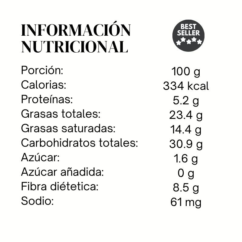 Bombón con Chocolate Sin Azúcar