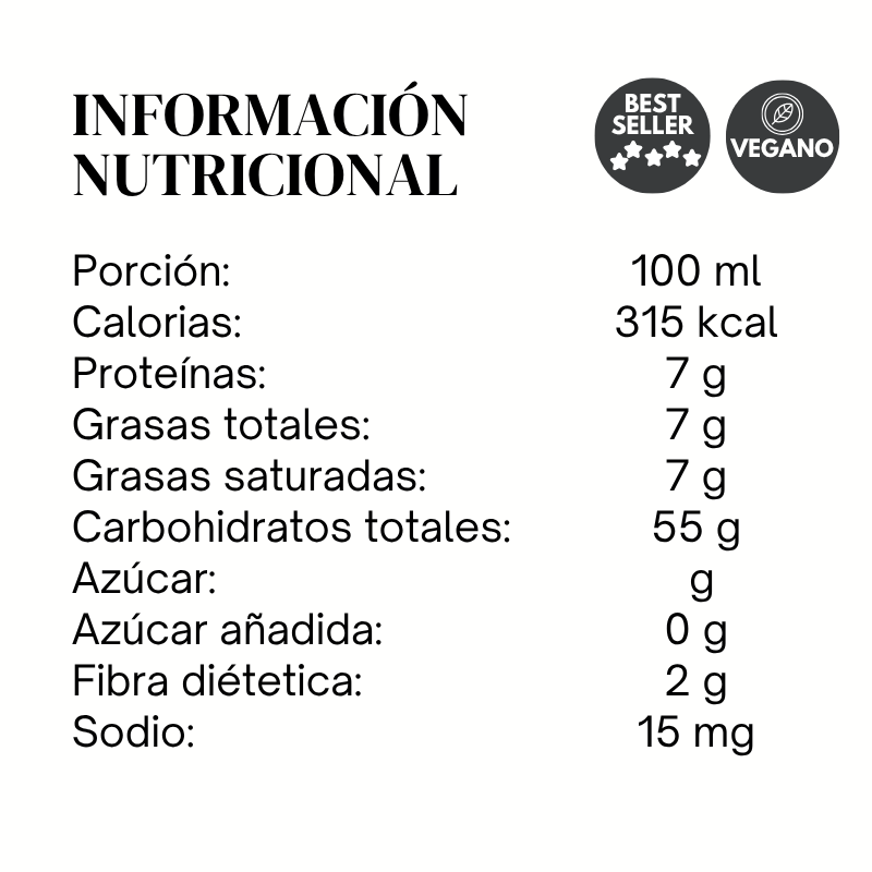 Cajeta Sin Azúcar