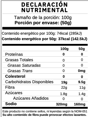 Gomitas Ahogadas Sin Azúcar Añadida