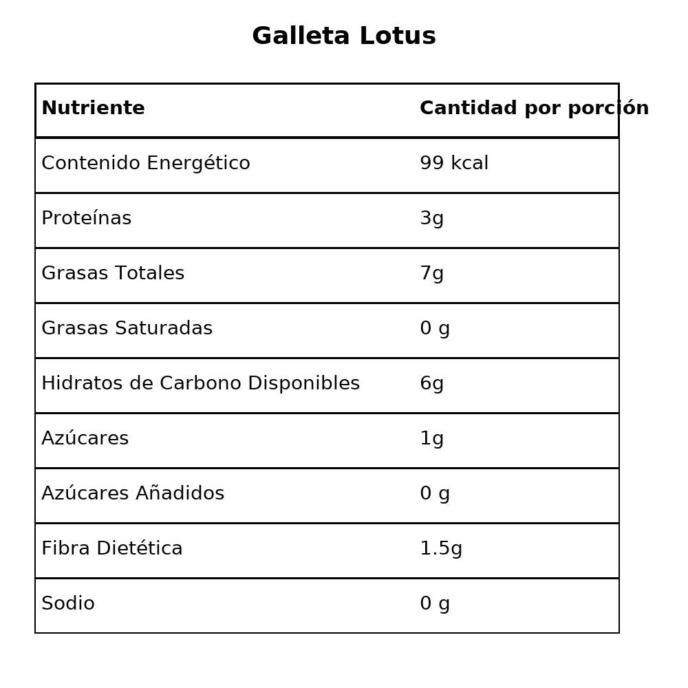 Galleta Lotus Saludable