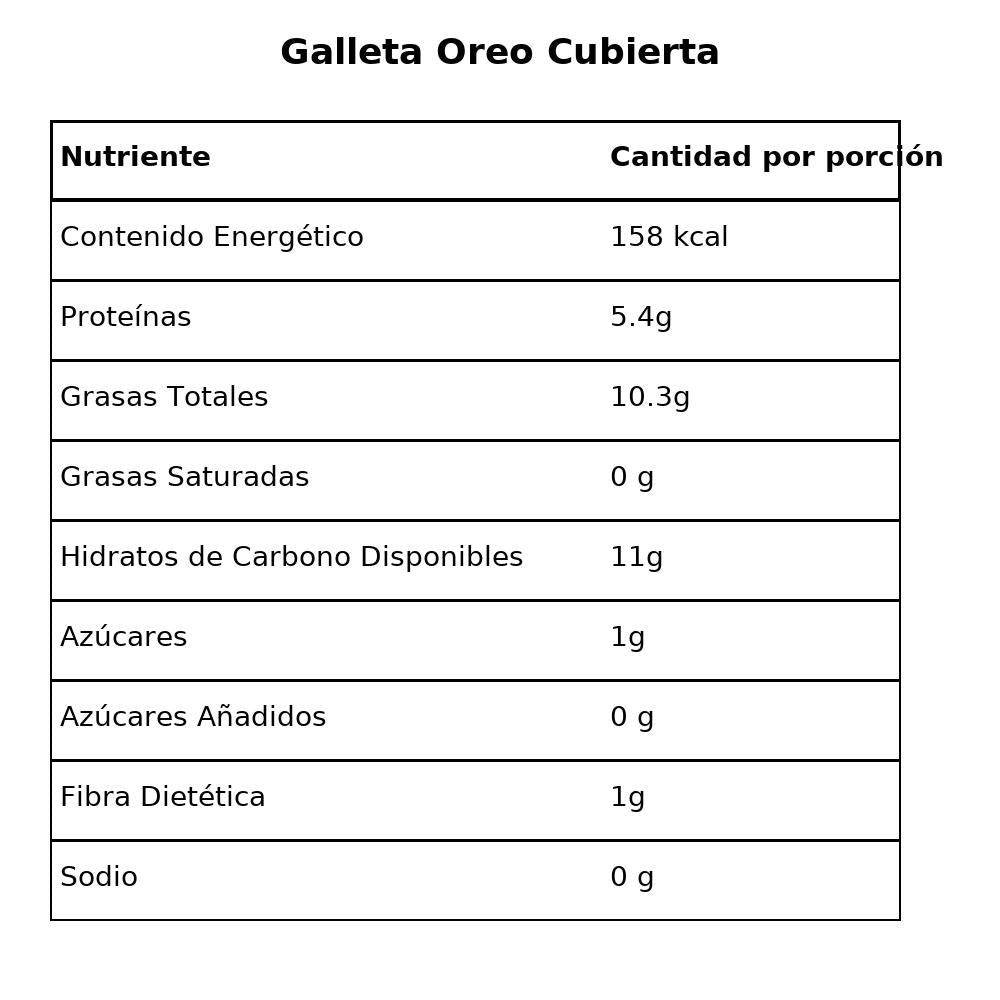 Tipo Oreo Blanca Saludable