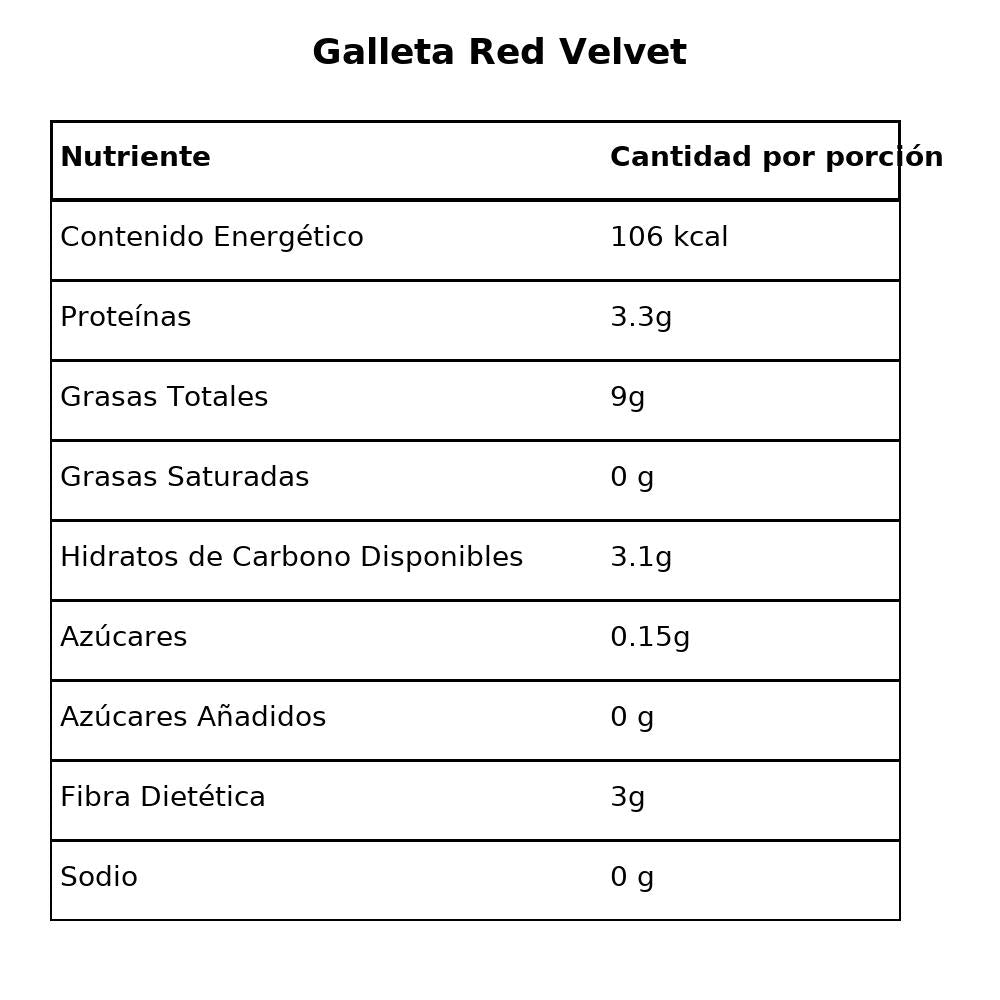 Crumble Red Velvet Saludable