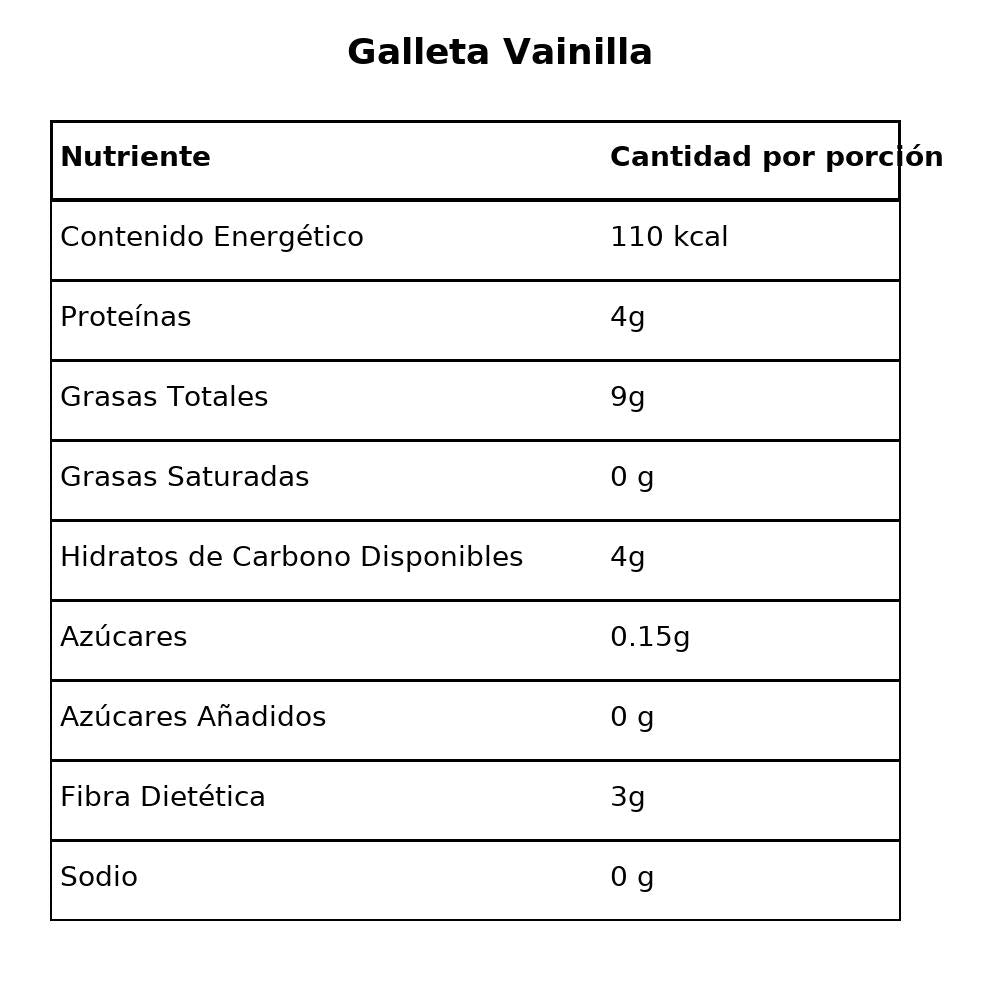 Crumble Vainilla con Chocolate Blanco Saludable
