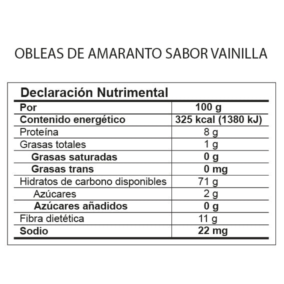 Obleas de Amaranto