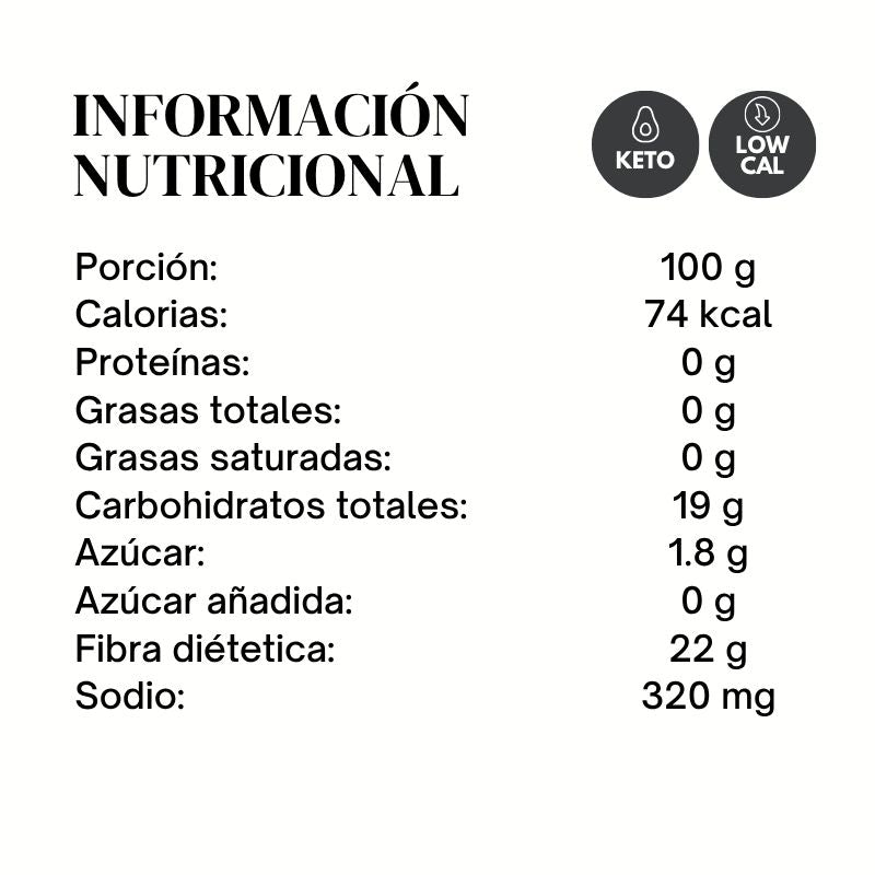 Gomitas de Mango Sin Azúcar Añadida