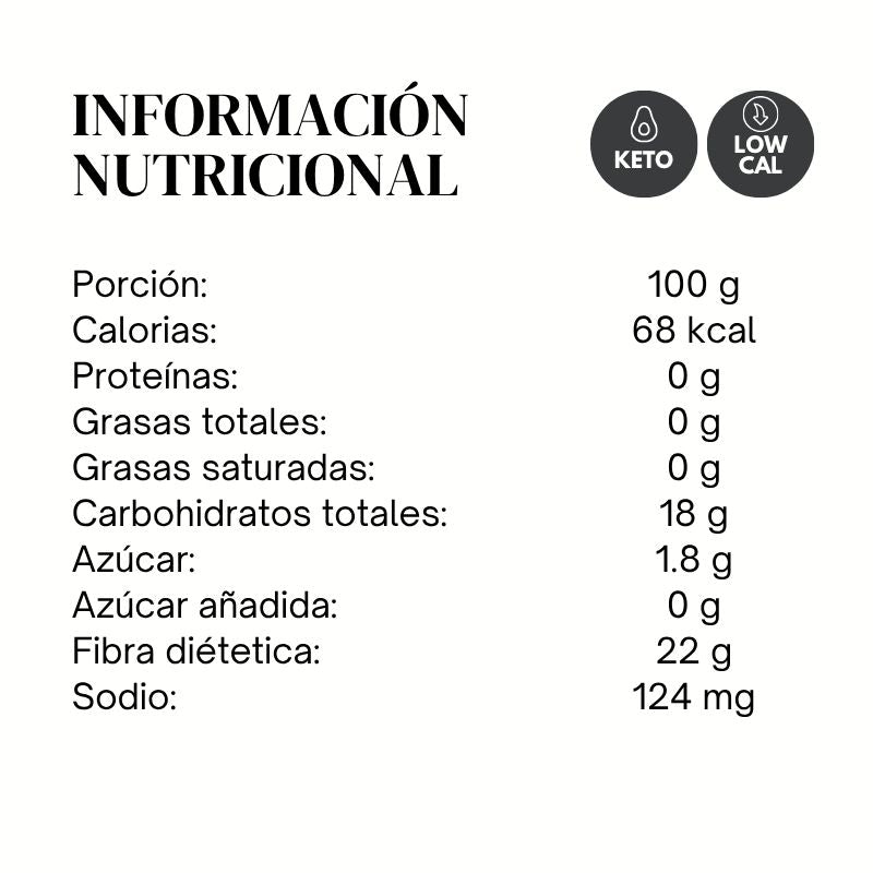 Gomitas Sour Fit Sin Azúcar Añadida