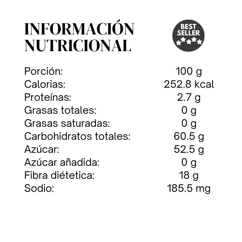 Manguitos Enchilados Sin Azúcar Añadida