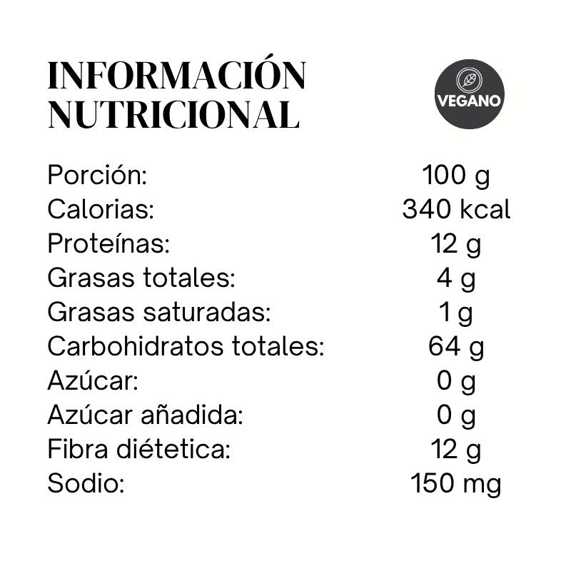 Palitos de Espinaca Horneados