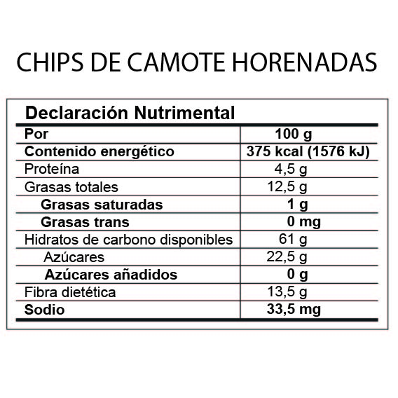 Camote-02