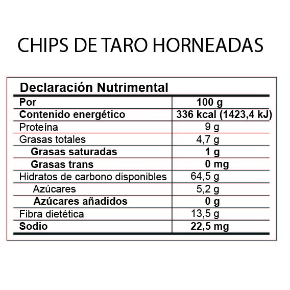 Taro-02